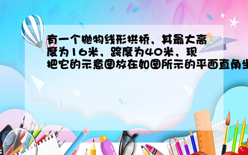 有一个抛物线形拱桥，其最大高度为16米，跨度为40米，现把它的示意图放在如图所示的平面直角坐标系中，则此抛物线的解析式为