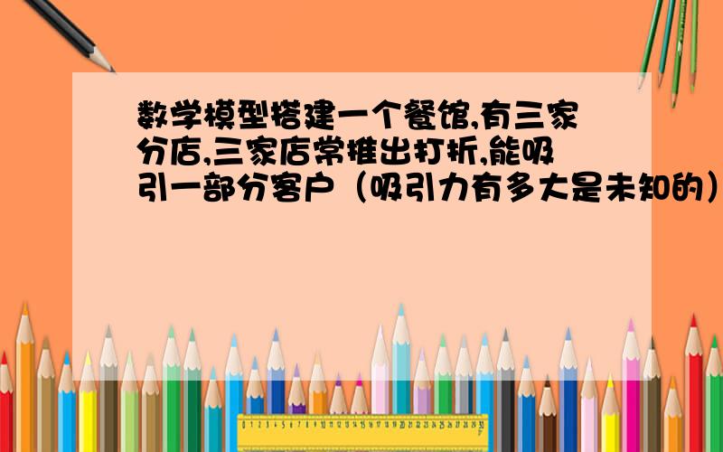 数学模型搭建一个餐馆,有三家分店,三家店常推出打折,能吸引一部分客户（吸引力有多大是未知的）,但是对比于折扣来说,也有顾