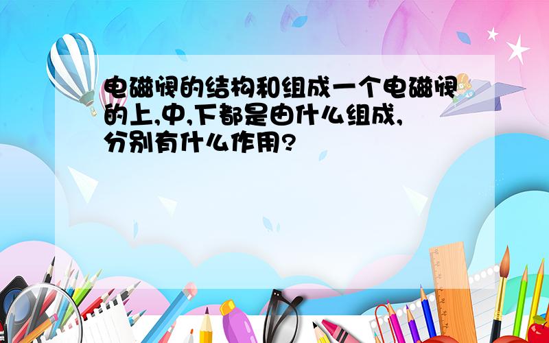 电磁阀的结构和组成一个电磁阀的上,中,下都是由什么组成,分别有什么作用?