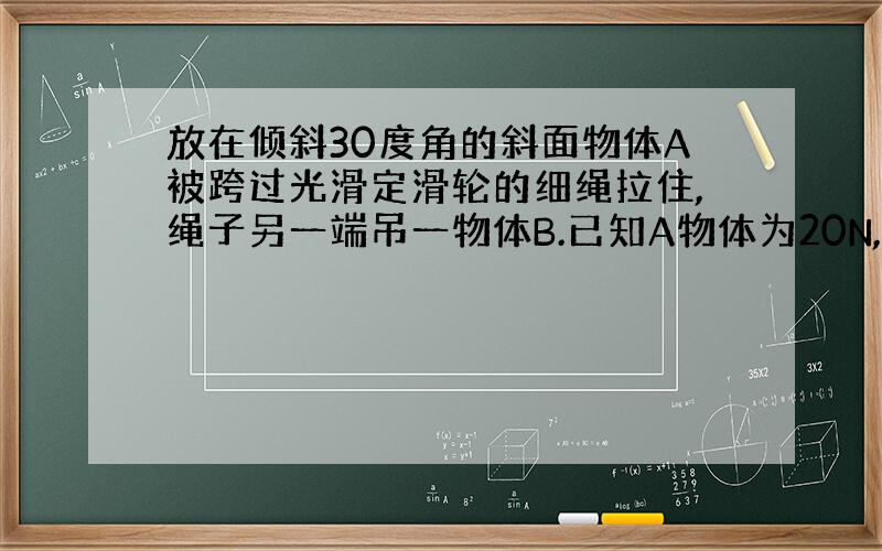 放在倾斜30度角的斜面物体A被跨过光滑定滑轮的细绳拉住,绳子另一端吊一物体B.已知A物体为20N,A最大静摩擦