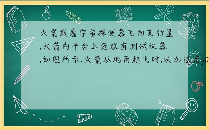 火箭载着宇宙探测器飞向某行星,火箭内平台上还放有测试仪器,如图所示.火箭从地面起飞时,以加速度g0/2竖直向上做匀加速直