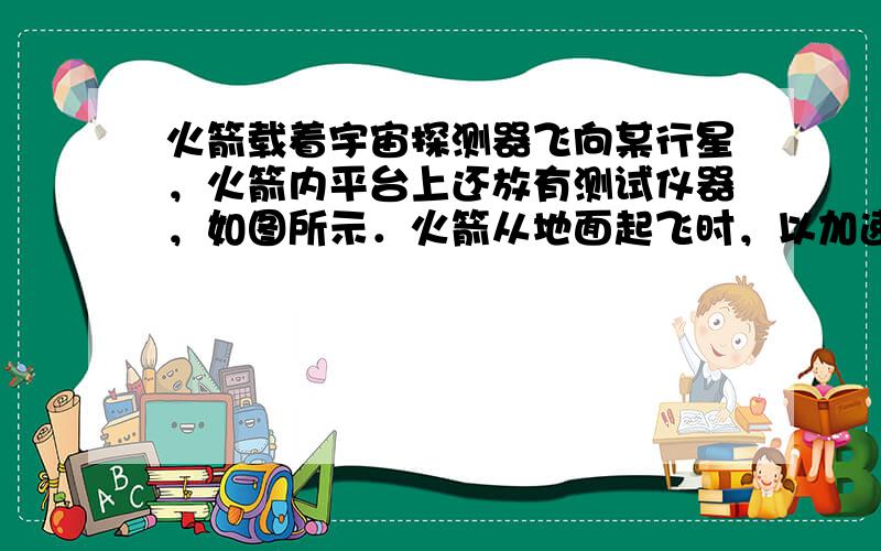 火箭载着宇宙探测器飞向某行星，火箭内平台上还放有测试仪器，如图所示．火箭从地面起飞时，以加速度g02竖直向上做匀加速直线