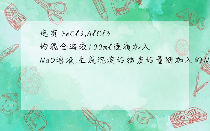 现有 FeCl3,AlCl3的混合溶液100ml逐滴加入NaO溶液,生成沉淀的物质的量随加入的NaOH的物质的量的关系如