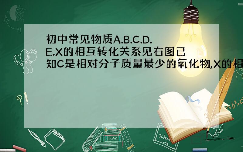 初中常见物质A.B.C.D.E.X的相互转化关系见右图已知C是相对分子质量最少的氧化物,X的相对分子质量50,B是红