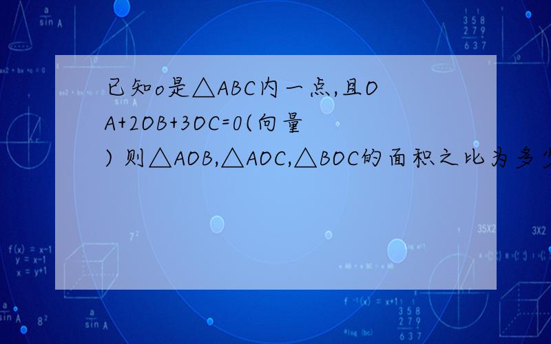 已知o是△ABC内一点,且OA+2OB+3OC=0(向量) 则△AOB,△AOC,△BOC的面积之比为多少