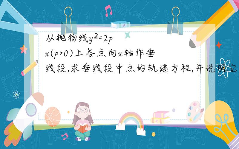 从抛物线y²=2px(p>0)上各点向x轴作垂线段,求垂线段中点的轨迹方程,并说明它是什么曲线?