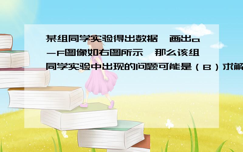 某组同学实验得出数据,画出a－F图像如右图所示,那么该组同学实验中出现的问题可能是（B）求解释