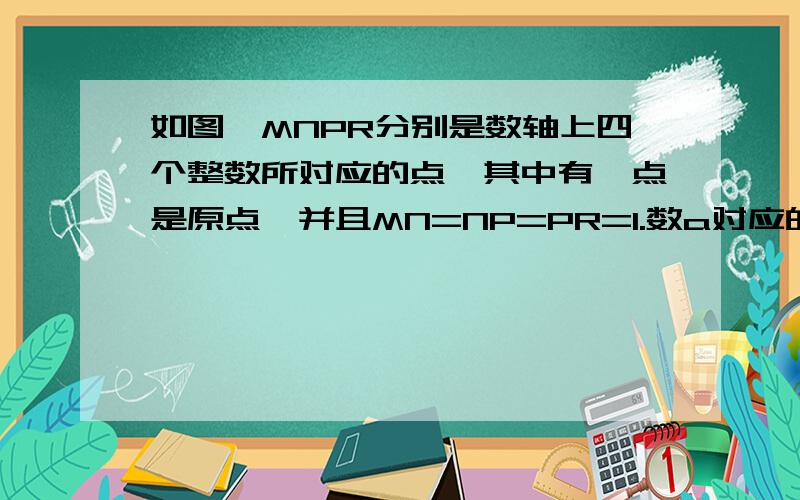 如图,MNPR分别是数轴上四个整数所对应的点,其中有一点是原点,并且MN=NP=PR=1.数a对应的点在M和N之间,