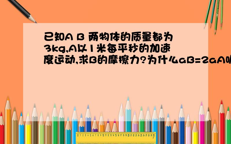 已知A B 两物体的质量都为3kg,A以1米每平秒的加速度运动,求B的摩擦力?为什么aB=2aA呢?