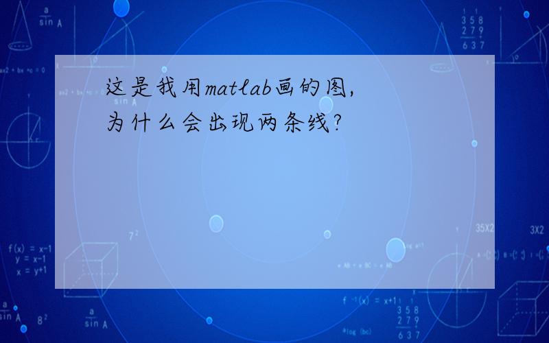 这是我用matlab画的图,为什么会出现两条线?