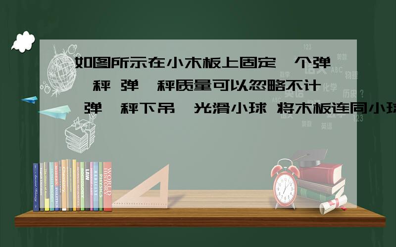 如图所示在小木板上固定一个弹簧秤 弹簧秤质量可以忽略不计 弹簧秤下吊一光滑小球 将木板连同小球一起放在斜面上 木板固定时