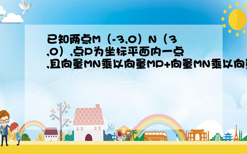 已知两点M（-3,0）N（3,0）,点P为坐标平面内一点,且向量MN乘以向量MP+向量MN乘以向量NP=0,则动点p到点