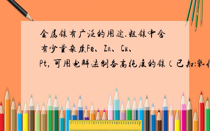 金属镍有广泛的用途.粗镍中含有少量杂质Fe、Zn、Cu、Pt，可用电解法制备高纯度的镍（已知：氧化性Fe2+＜Ni2+＜